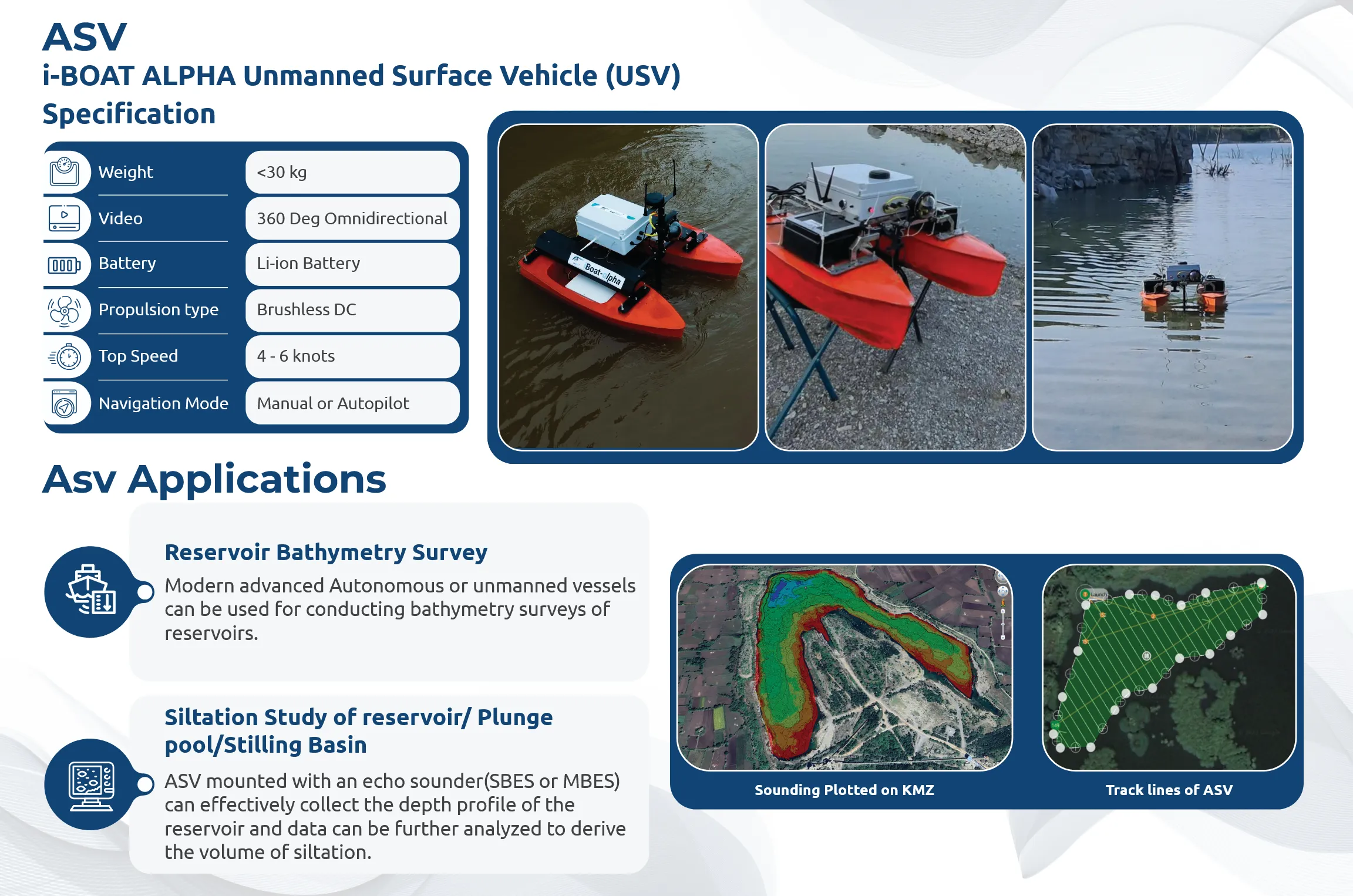 ASV Use in EyeROV Inspections